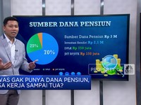 Video: Cara Mempersiapkan Dana Pensiun, Simak Perhitungannya!