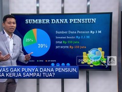 Video: Cara Mempersiapkan Dana Pensiun, Simak Perhitungannya!