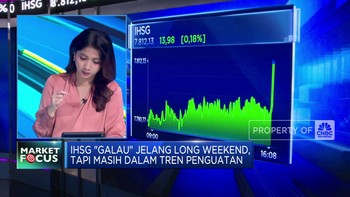 Video: Jelang Long Weekend, IHSG & Rupiah Menguat