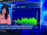 Video: Jelang Long Weekend, IHSG & Rupiah Menguat