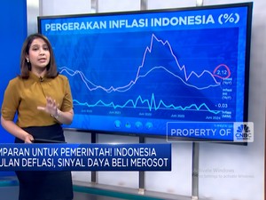 Video: Indonesia 4 Bulan Deflasi, Sinyal Daya Beli Merosot