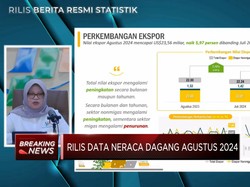 Video: BPS Catat Surplus Neraca Dagang USD 2,89 Miliar di Agustus 2024