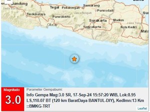 Gempa M 3 Goyang Laut Bantul Sore Ini