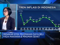 Video: Putar Otak Bisnis Makanan & Minuman Sehat Saat Daya Beli Turun