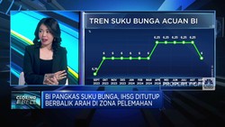 Video: IHSG Ditutup Melemah Usai BI Rate Dipangkas