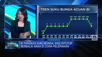 Video: IHSG Ditutup Melemah Usai BI Rate Dipangkas