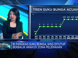 Video: IHSG Ditutup Melemah Usai BI Rate Dipangkas