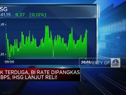 Video: BI Rate Dipangkas, IHSG Lanjut Reli & Rupiah Malah Merana