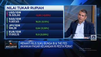 Video: Dunia Masih 