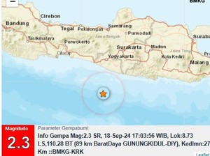 Gempa M 2,3 di Perairan Gunungkidul Sore Ini