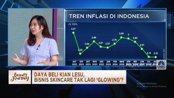 Video: Perjuangan Skincare Lokal Hadapi Produk China & Daya Beli Turun