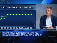 Video: The Fed Siap Pangkas Suku Bunga, BI Diramal Masih 