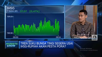 Video: Yakin Bunga The Fed Turun, IHSG Menguat & Dolar Sentuh Rp15.300