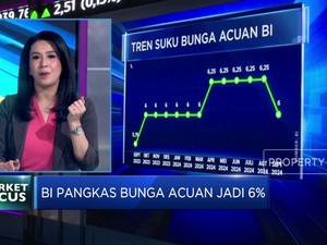 Video: IHSG Ditutup Hijau Hingga Dampak Pemangkasan Bunga The Fed