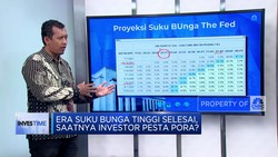 Video: Era Suku Bunga Tinggi Selesai, Investor Pesta Pora?