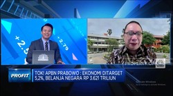 Video: Kelola Duit Rp3.621 T, Apa Prioritas Belanja Prabowo di 2025?