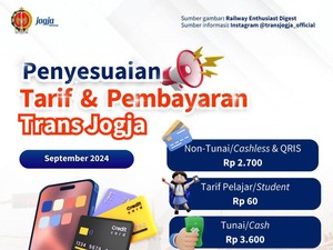 Info Dab! Ada Penyesuaian Tarif-Metode Pembayaran Bus Trans Jogja