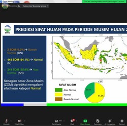 BMKG Jelaskan Awal Musim Hujan 2024 di RI Tak Serentak, Ini Jadwalnya