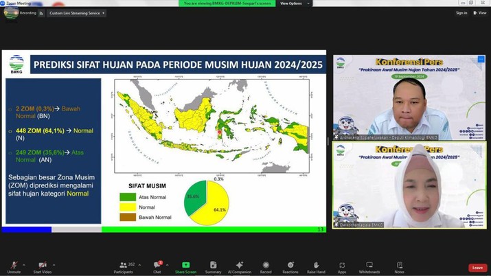 BMKG Prediksi Sebagian Wilayah Indonesia Alami Puncak Musim Hujan pada November-Desember 2024. (BMKG)