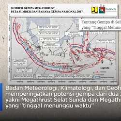 Video: BMKG Sebut Gempa Megathrust 