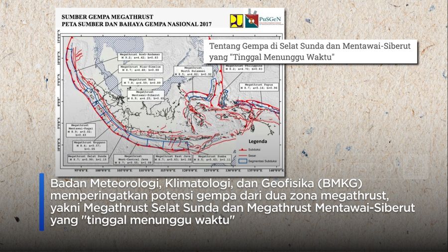 Waspada! BMKG Sebut Gempa Megathrust