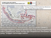 Megathrust Ancam RI, Cek Dokumen Penting-Catat Tips Selamat dari BMKG