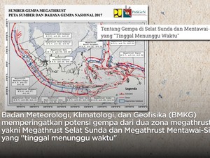 Video: BMKG Sebut Gempa Megathrust