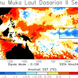 Mundur Lagi, BMKG Beri Kabar Terbaru Kapan Potensi La Nina Landa RI