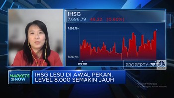 Video: IHSG Anjlok Lagi, Level 8.000 Semakin Jauh