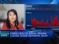 Video: IHSG Anjlok Lagi, Level 8.000 Semakin Jauh