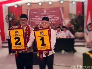 Pesan Damai dan Makna Nomor Urut Paslon Pilkada Sukabumi