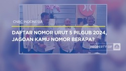 Video: KPU Gelar Pengundian Nomor Urut Pilkada Serentak