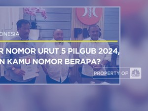 Video: KPU Gelar Pengundian Nomor Urut Pilkada Serentak
