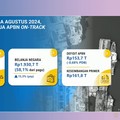 Video: Sri Mulyani Ungkap Kinerja APBN Hingga Agustus 2024