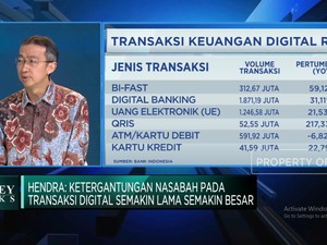 Video: Bankir Soal Keamanan Transaksi Digital & Nasib Kantor Cabang