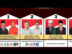 Survei PRC Pilbup Sumbawa Barat: Elektabilitas Fud-Aher Tertinggi