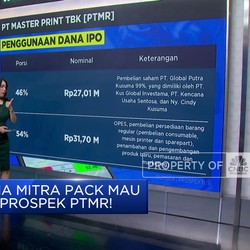 Video: Melihat Prospek IPO Anak Usaha Mitra Pack