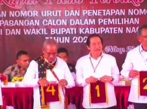Nomor Urut Pilbup Nagekeo: Idola 1, Yes Jilid II 2, Master 3, Gerbang Emas 4