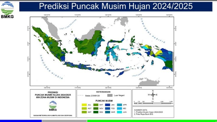 Prediksi Puncak Musim Hujam 2024/2025. (Dok. BMKG)