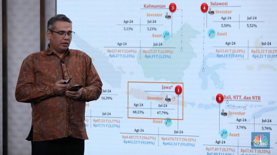 Direktur Utama Star Asset Management, Hanif Mantiq dalam program Road To CNBC Indonesia Awards 2024 di Jakarta, Rabu (25/9/2024). (CNBC Indonesia/Tri Susilo)