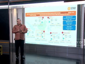 Video: Sasar Segmen Milenial & Gen Z, Ini Jurus STAR Asset Management