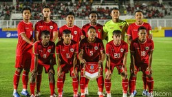 Indonesia Masuk di Pot 3 Drawing Grup Piala Asia U-20 2025