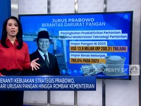 Video:Menanti Kebijakan Prabowo, Dari Pangan Hingga Rombak Kementerian