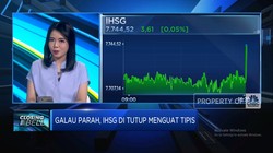 Video: Dijegal Saham Perbankan, IHSG 