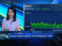 Video: Dijegal Saham Perbankan, IHSG "Susah Payah" Balik ke 7.700-an