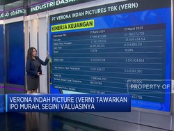 Video: Bedah IPO VERN, Begini Prospeknya!
