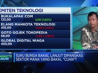 Video: Menilik Sektor Paling Cuan Jika Bunga lanjut Dipangkas