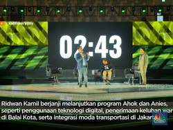 Ridwan Kamil Janji Teruskan Program Anies-Ahok
