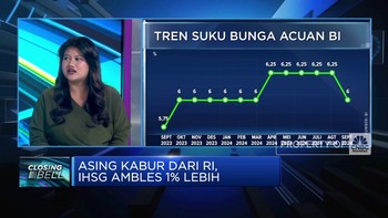 Video: Asing Kabur dari RI, IHSG Ambles 1% Lebih