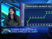 Video: Asing Kabur dari RI, IHSG Ambles 1% Lebih